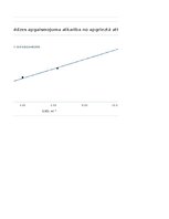 Samples 'Gaismas stiprums', 8.