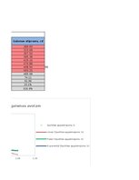 Samples 'Gaismas stiprums', 9.