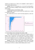 Summaries, Notes 'Covid-19 saslimšanas gadījumu skaita analīze Power BI Desktop vidē', 2.