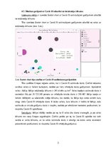 Summaries, Notes 'Covid-19 saslimšanas gadījumu skaita analīze Power BI Desktop vidē', 3.