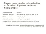 Presentations 'Sentence Final Particles in Japanese Language', 9.