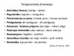 Presentations 'Temperements, tā tipi un dimensijas', 4.