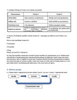 Summaries, Notes 'Vadības būtība un nozīme', 2.