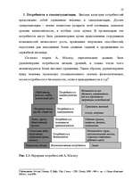 Research Papers 'Менеджеры и управление персоналом', 27.