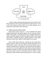 Research Papers 'Projekta darbskursā "Uzņēmuma organizācijas struktūra un kultūra"', 11.