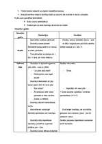 Practice Reports 'Aktīvās mācību audzināšanas prakses dienasgrāmata', 10.