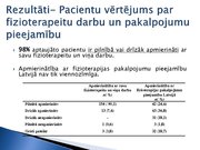Presentations 'Fizioterapeitu profesionālās darbības aspekti un pacientu vērtējums par fizioter', 18.