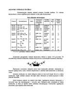 Summaries, Notes 'Alkanoli, arenoli un ēteri', 4.