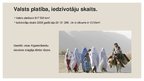 Presentations 'Afganistāna', 3.