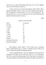 Research Papers 'C vitamīna koncentrācijas atšķirība Latvijā un Spānijā augušos tomātos', 7.