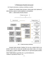 Research Papers 'Uzņēmuma SIA "TietoEnator" pielietojamo finanšu instrumentu analīze', 6.