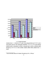 Research Papers 'Uzņēmuma SIA "TietoEnator" pielietojamo finanšu instrumentu analīze', 10.