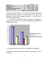 Research Papers 'Uzņēmuma SIA "TietoEnator" pielietojamo finanšu instrumentu analīze', 12.
