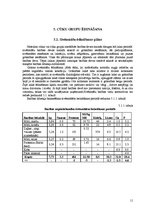 Research Papers 'Cūkgaļas produkcijas ražošanas nodrošināšana modeļsaimniecībā', 11.