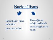 Research Papers 'Nacionālisms', 23.