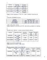 Summaries, Notes 'Vadības grāmatvedība', 4.