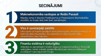 Presentations 'Kāpēc Eiropā pēc pandēmijas piedzīvojām mājokļu cenu sprādzienu?', 14.